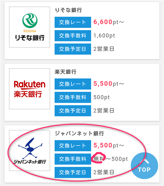 銀行 手数料 ネット ジャパン
